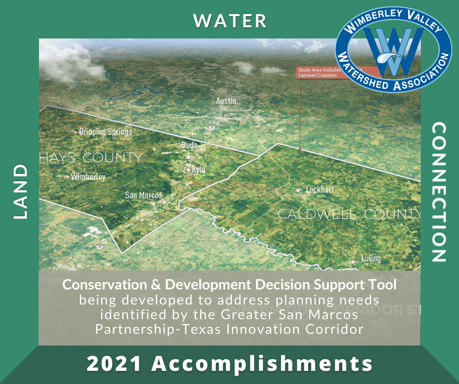 Conservation and Development Decision Support Tool