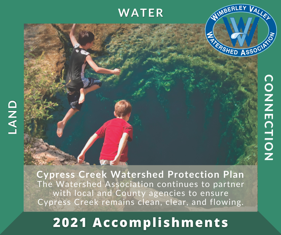 Cypress Creek Watershed Protection Plan